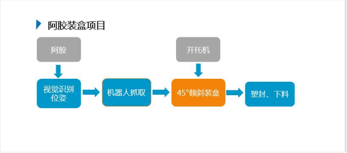 币博286|官网