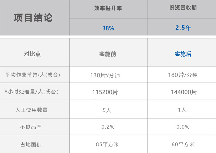 币博286|官网