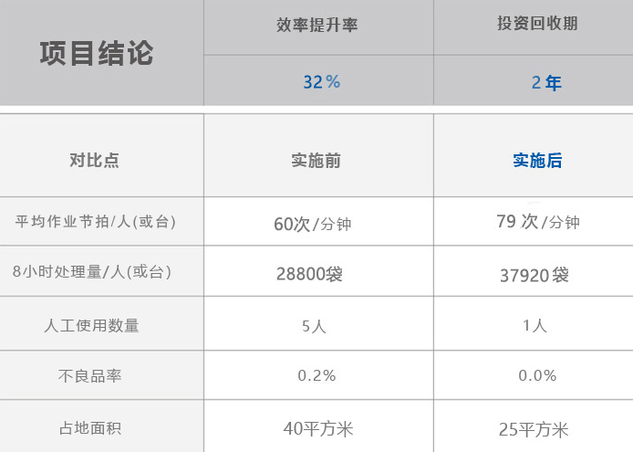 币博286|官网