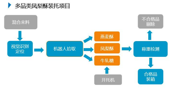 币博286|官网