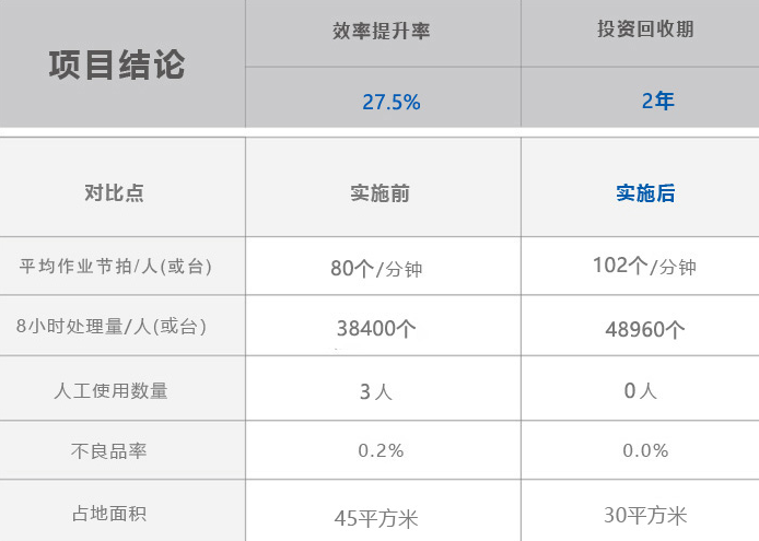 币博286|官网
