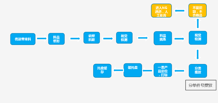 币博286|官网