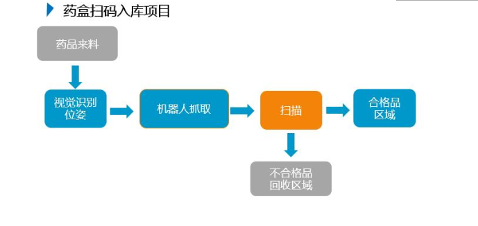 币博286|官网