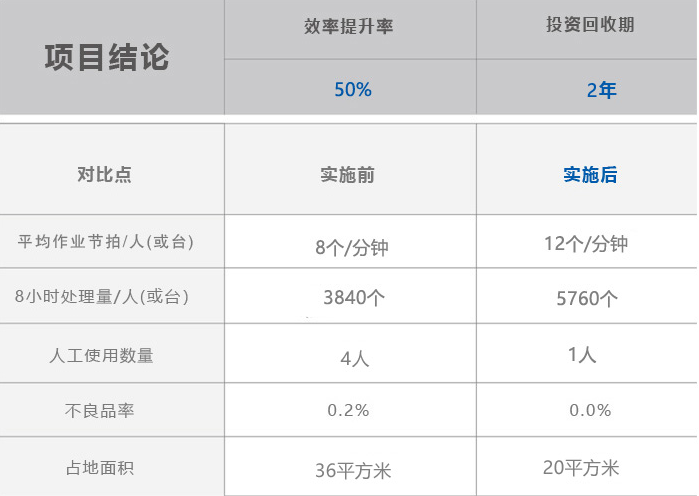 币博286|官网
