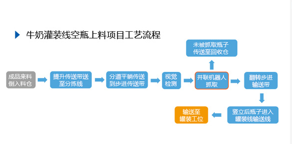 币博286|官网