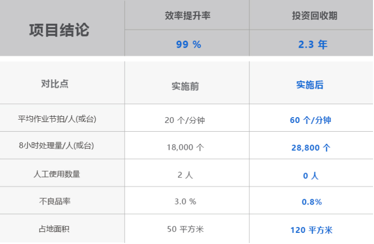 币博286|官网