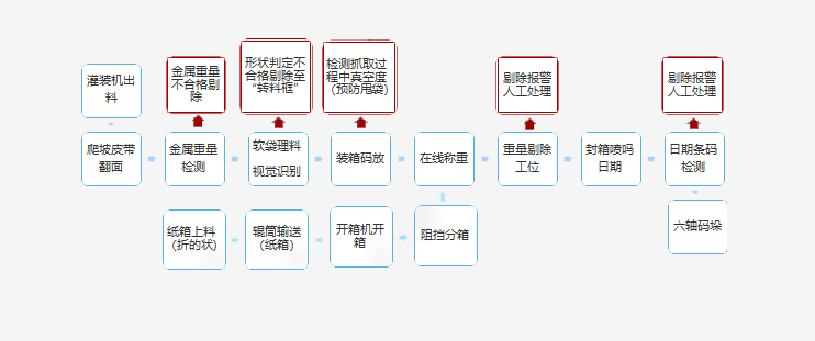 币博286|官网