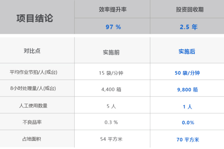 币博286|官网